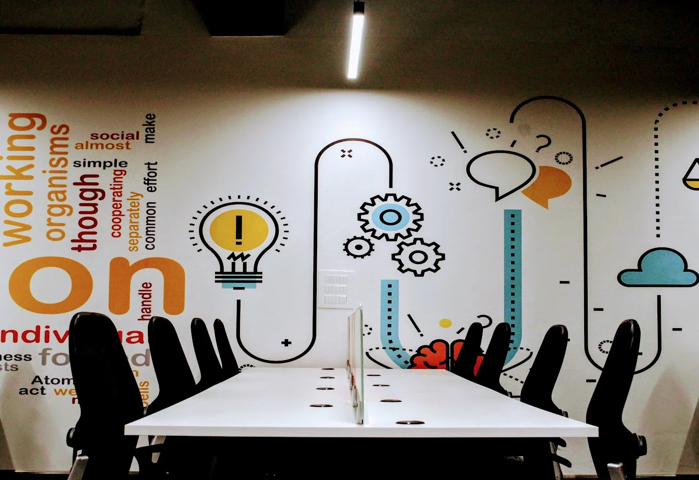 Virtual Office Plans